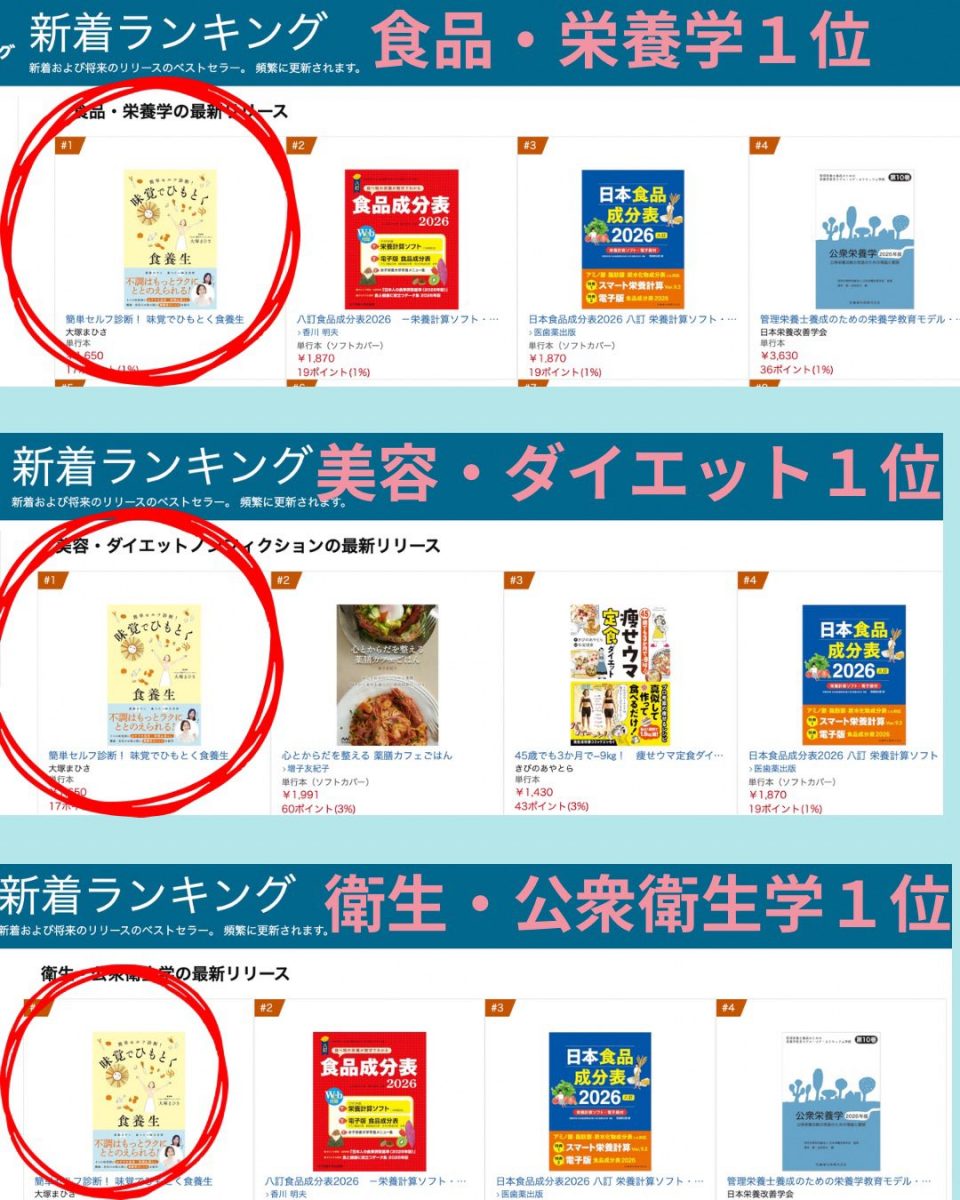 味覚養生新着ランキング260211