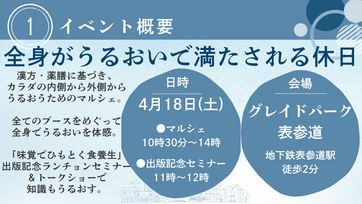 02うるおい漢方プレミアムレセプション