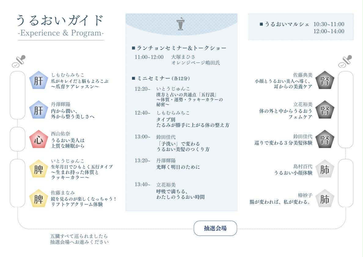 うるおい漢方プレミアムレセプションパンフレット