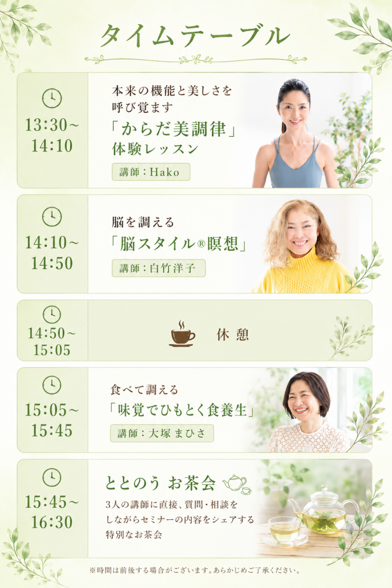 タイムテーブル
